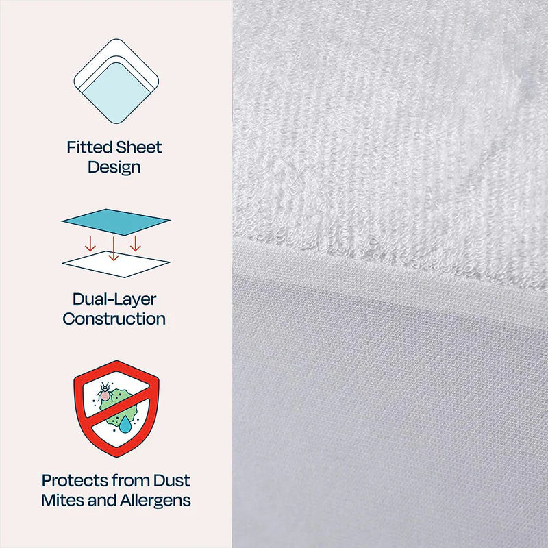 Mattress Protector